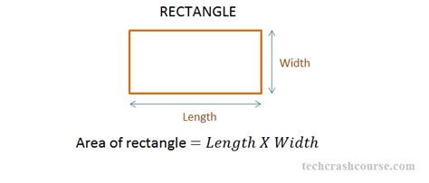 I need to be able to find the width of a string variable if it were to be displayed on the screen. Area - Lessons - Tes Teach