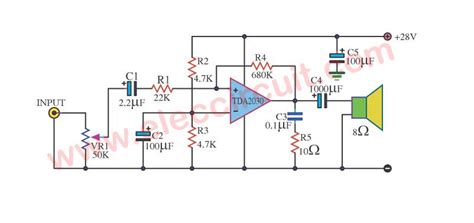I am an electronic engineer (dipiete ), hobbyist, inventor, schematic/pcb designer, manufacturer. Pin on FF