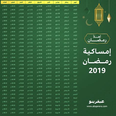 دعت المحكمة العليا في المملكة العربية السعودية، إلى تحري هلال شهر رمضان 2020 مساء يوم الخميس الموافق 30 من شهر شعبان (23 ابريل/ نيسان الجاري) وإبلاغ أقرب محكمة ممن يراه بالعين المجردة أو بواسطة المناظير. امساكية شهر رمضان 2020