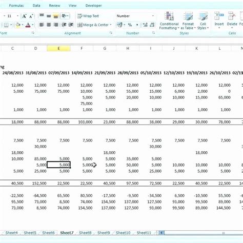 12 Month Profit And Loss Projection Excel Template