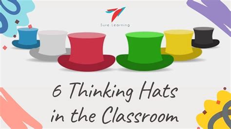 Teaching Technique 38 6 Thinking Hats In The Classroom Youtube