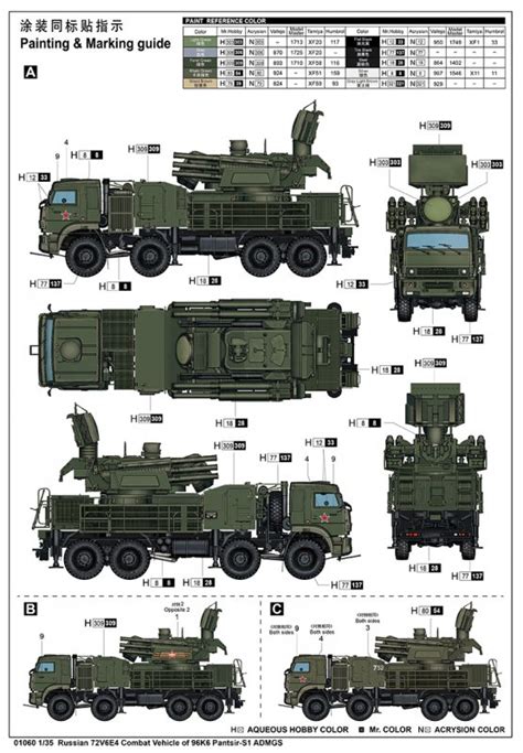 Russian 72v6e4 Combat Vehicle Of 96k6 Pantsir S1 Admgs · Trumpeter