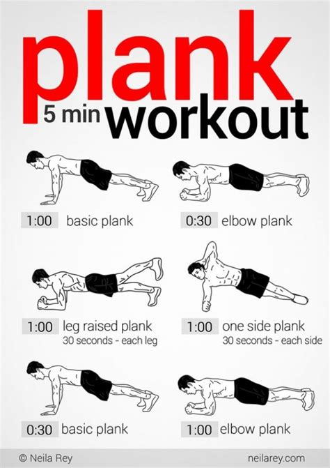 What Happens To Your Body When You Do Planks Every Day Pinoy Fitness