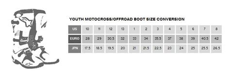 The measurements given are approximate only, and vary slight from brand/style. Alpinestars Men's Tech-7 MX Boots | Boots | Torpedo7 NZ