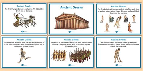 Ancient Greece Display Fact Cards For Kids History