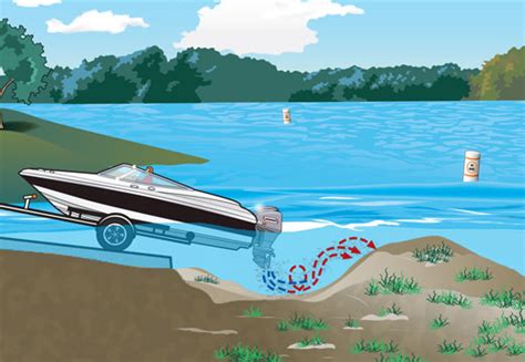 Five hundred people are employed (employ) there. Do Not Power Load Your Boat | UT | Boat Ed.com™