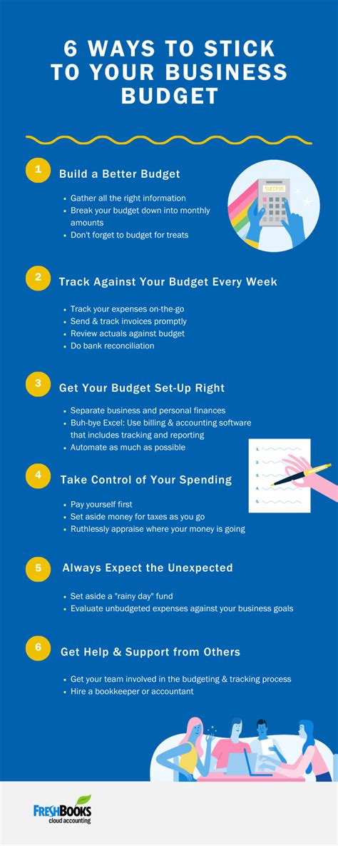Budgeting is an essential part of a healthy financial life. Better Budget Management: How to Stick to a Budget ...