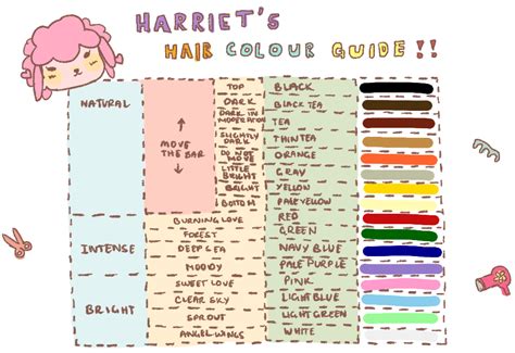 Guide showing how to choose your hair style and color at shampoodle in animal crossing: FrillCrossing