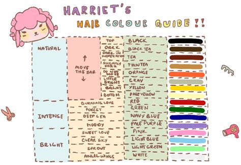 Hairstyles guide hairstyles guide video hairstyles guide hairstyles guide video hairstyles guide hairstyles guide acnl hairstyles guide. FrillCrossing