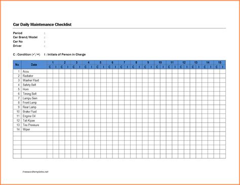 This sheet can be extracted from the bookkeeper logbook for cash outflows. 2+ car maintenance checklist spreadsheet | Excel ...
