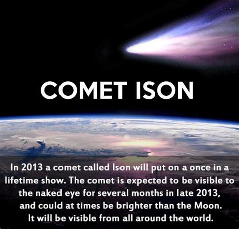 Comet Ison With Images Science Facts Science Fun Facts
