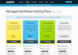Pictures of Wordpress Hosting Cost