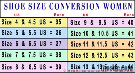 What Are Eu Sizes