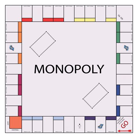 Making your own monopoly board is easy! Economic Development News for Sun Prairie, Wisconsin: If ...