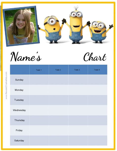 Free Behavior Charts With The Minions Behaviour Chart Printable