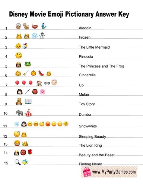free printable disney movie emoji pictionary quiz emoji quiz guess the emoji emoji answers