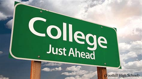Top three Reasons at the Importance of a College Education - Eliven Education Blog