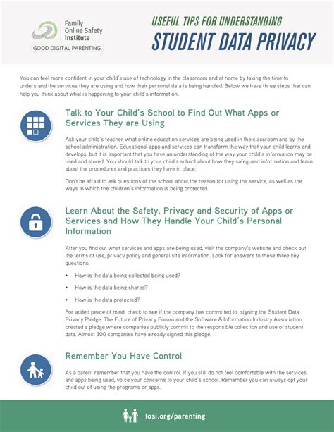 Fosi Useful Tips For Understanding Student Data Privacy