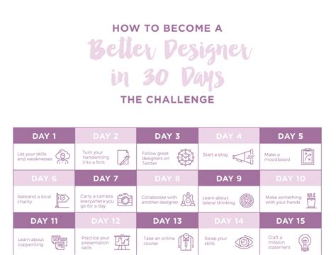 30 Challenges To Become A Better Designer In 30 Days Cgfrog