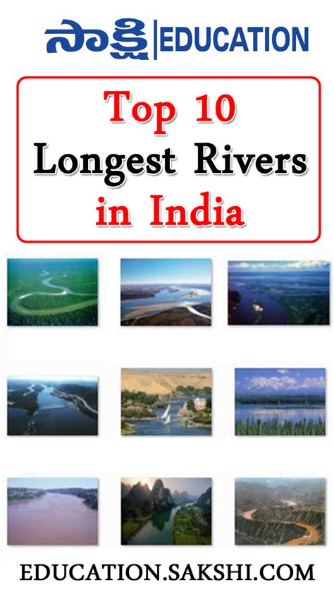 Gk Top 10 Longest Rivers In India