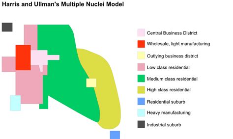 The Multiple Nuclei Model Ap® Human Geography Practice Albert