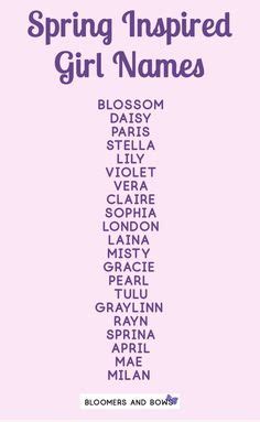 Top Baby Girl Names