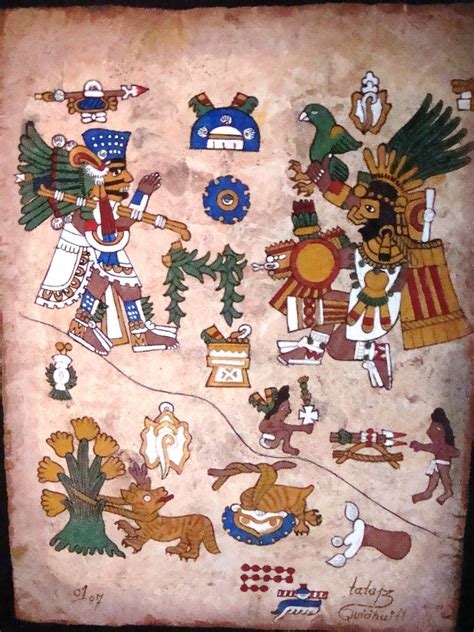 26 Ideas De Codices Aztecas Aztecas S 237 Mbolos Aztecas Arte Azteca
