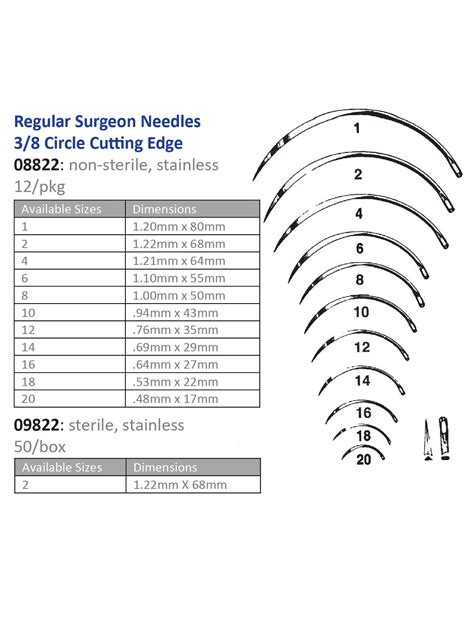 Suture Needles Archives Hickey And Co