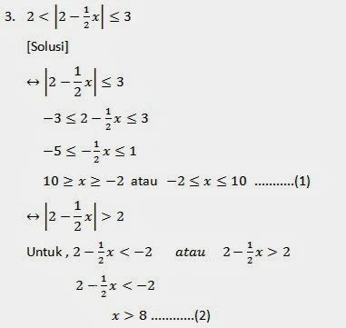 Materi Pertidaksamaan Nilai Mutlak Dan Contoh Serta Soal Materi Soal