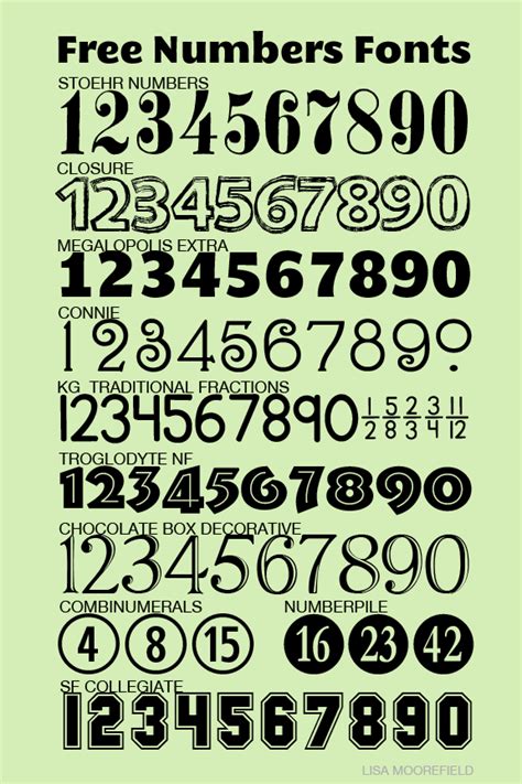 10 Free Numbers Fonts Lisa Moorefield Numbers Font Lettering