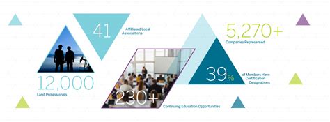 Aapl, msft, yhoo—is tech leadership changing? Who We Are | AAPL