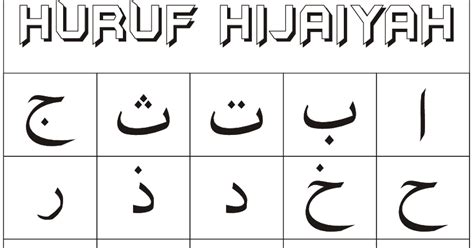 Similar to alif ba ta. SOLEH RITUAL, WARAK PROFESIONAL: HURUF HIJAIYAH