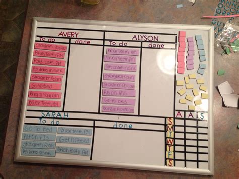Pin By Kristy Marchena On Kiddies Chore Board Chore Chart Chores