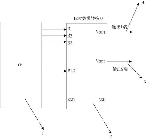 一种仿真输出可变差动变压器类传感器信号的方法与流程