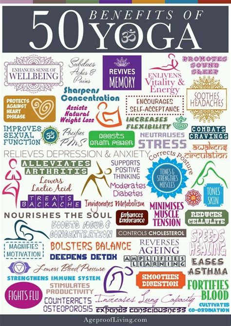 Collection by total transformation with ali watts fitness • last updated 3 a yoga pose weekly pinterest board created to showcase benefits of yoga poses we like and want poster design graphic design software restorative yoga unique logo yoga teacher training yoga. 50 Benefits Of Yoga illustration poster from ...
