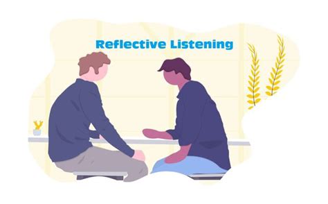 Reflective Listening How To Improve Your Teams Strength Rohit Chadda