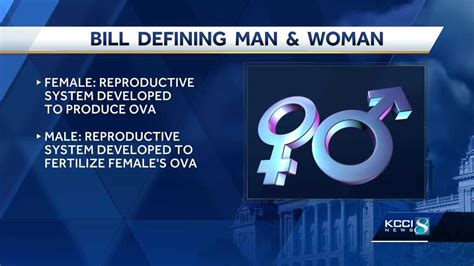 Sex Man Woman Would Be Defined In Proposed Iowa Bill That