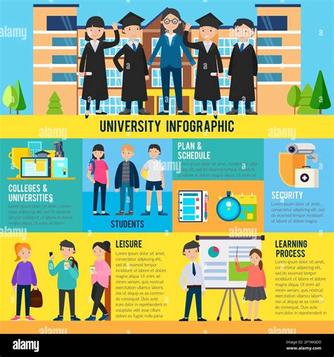Education Infographic Template With Students Involving In Sport Active