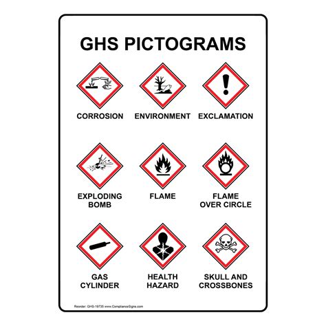Printable Ghs Pictograms Use This Handy Poster To Summarize The New