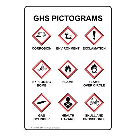 GHS Sign Or Label Ghs Pictograms Made In USA Easy Ordering