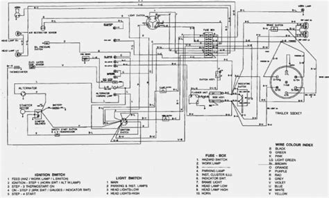 Bobcat Wiring Schematic
