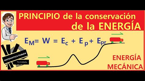 PRINCIPIO de CONSERVACIÓN de la ENERGÍA MECÁNICA p principiantes PROBLEMAS RESUELTOS Cómo