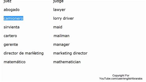 We did not find results for: Jobs names in Spanish part 6 SpanishFor Beginners - YouTube
