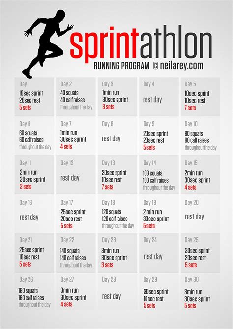 30 day sprintathlon sprint workout track workout running program