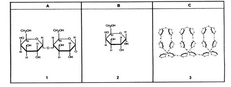 Identifique Quais Moleculas Estao Representadas Pelas Letras Aeb.justifique