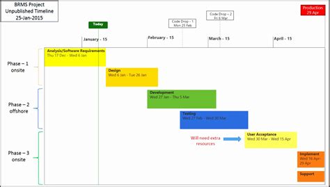We did not find results for: 8 Ms Project Templates Free Downloads - SampleTemplatess ...