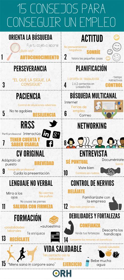 15 Consejos Para Conseguir Un Empleo Busqueda De Empleo Consejos