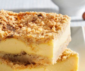 ***pekgy*** peker gayri̇menkul yatirim ortakliği a.ş.( maddi duran varlık alımı tüm kap haberleri ›. Quark-Haselnuss-Crumble | Backen, Rezepte und Lebensmittel ...