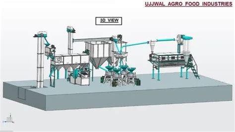 Flour Mill Plant Automatic Wheat Flour Mill Plant Manufacturer From