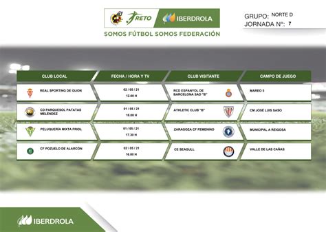 Echa Un Vistazo A Los Horarios De La Jornada 7 En Los Grupos Norte D Y Sur D En Reto Iberdrola